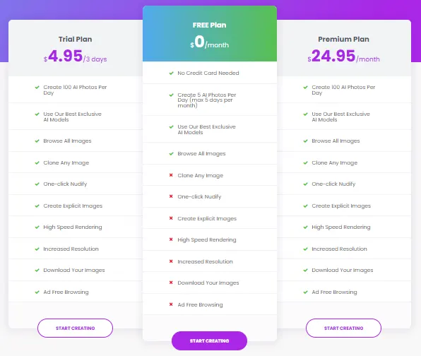 Dream Girl AI pricing