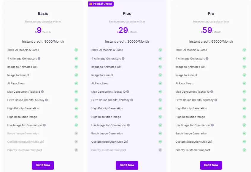 R34 AI Art animegenius Price