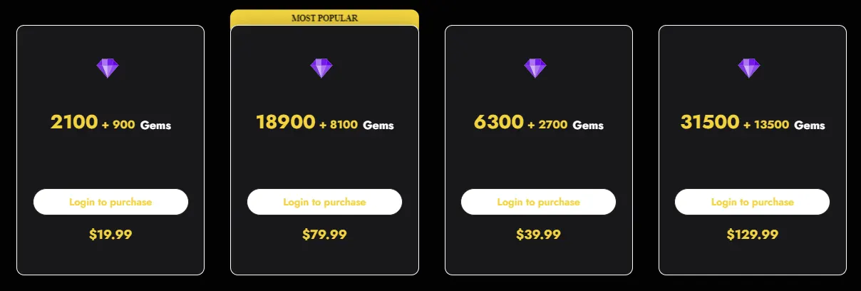 Undress Pro AI price