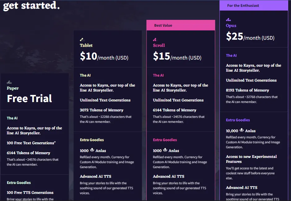 novelai.net Price plan
