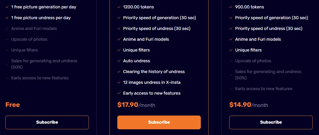 x-pictures.io price plans