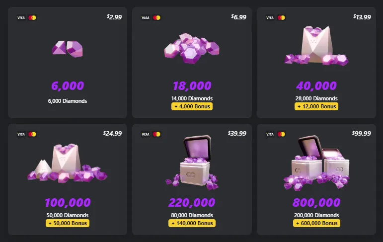 Create Ai Shemale Pricing 2