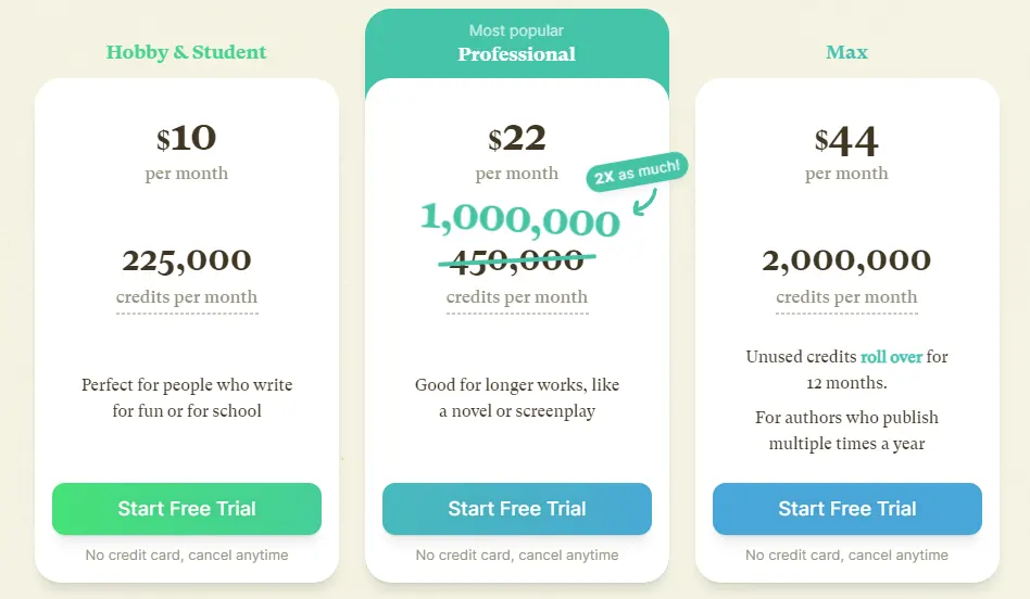 Sudowrite AI Pricing