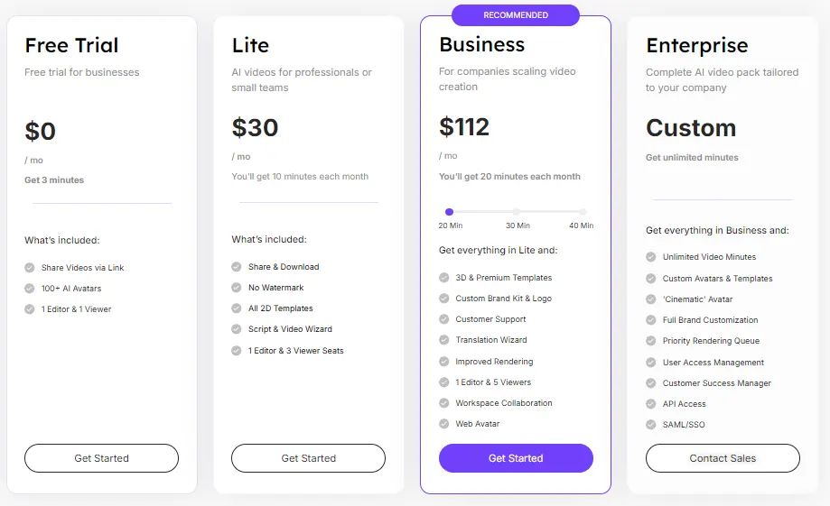 Hour One AI Premium plan
