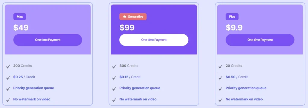 AI-Kiss-Video-Generator-Plan