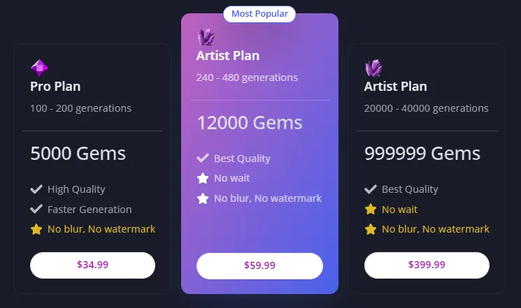 Porngen-Art-Pricing