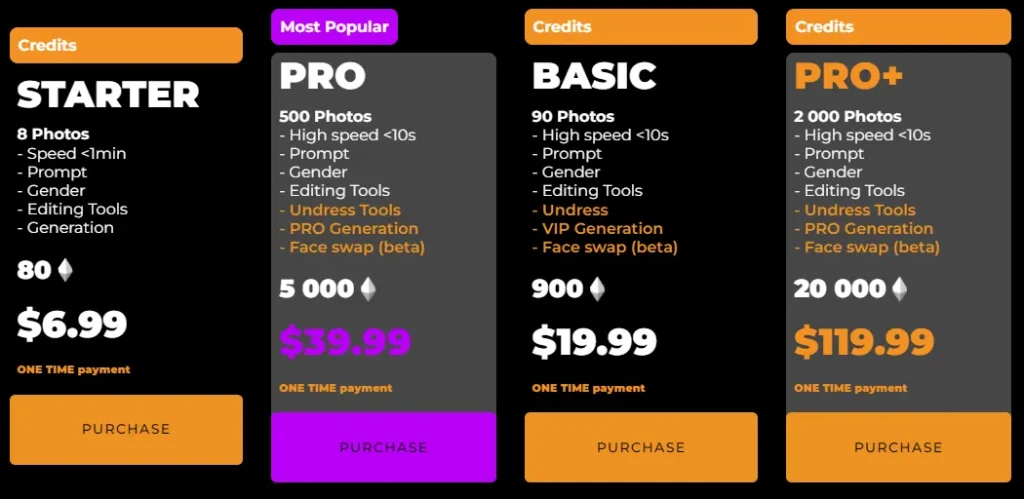 Undressing-io-AI-Pricing