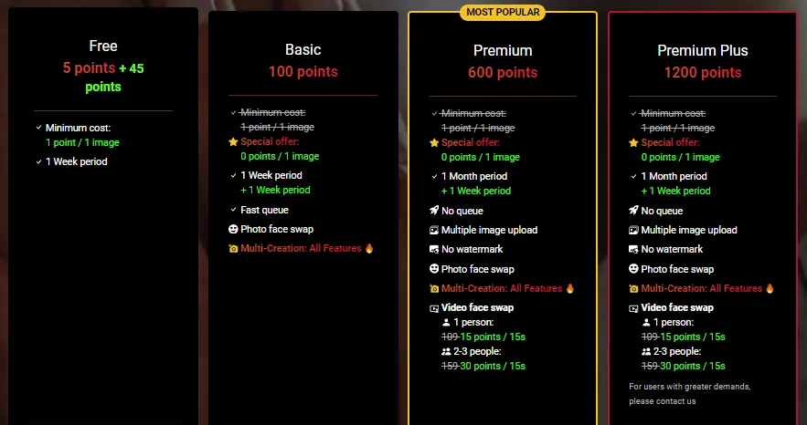 Undressbaby-AI-Pricing