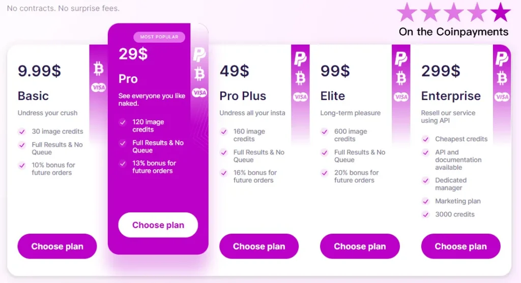 Make Nude AI price
