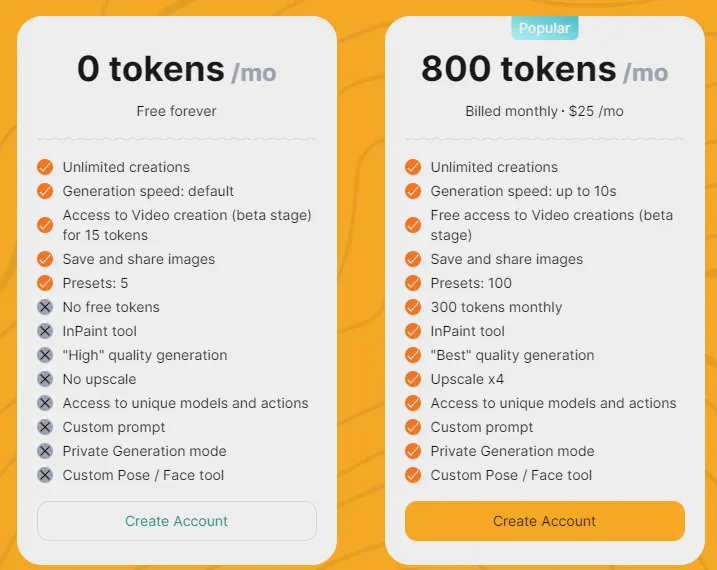 pornx.ai price