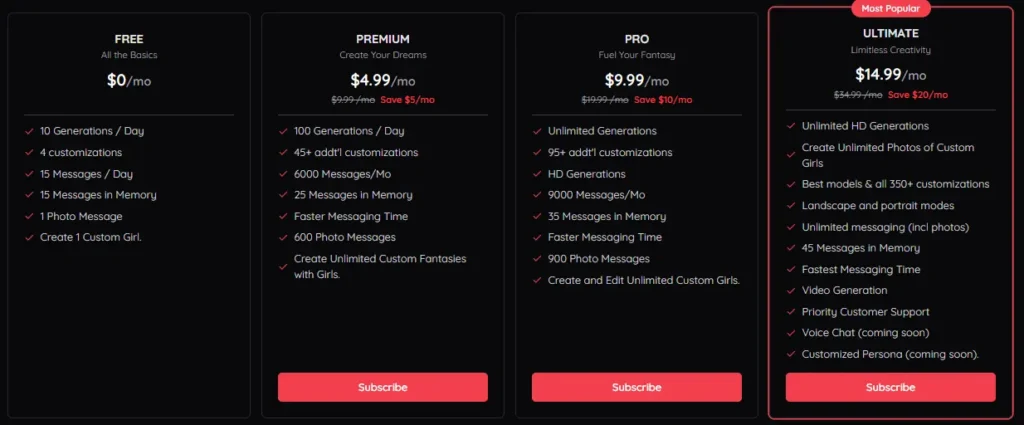 trynectar.ai price